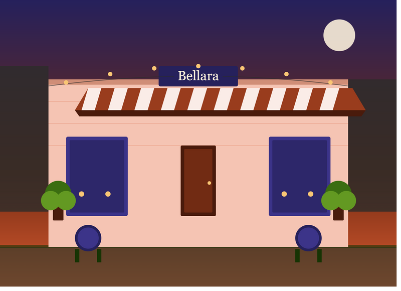Jared's Restaurant